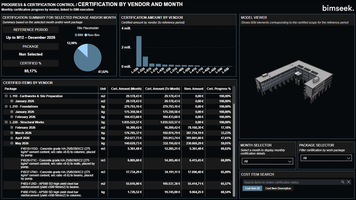 Vendor & Payment Control — Certification by vendor and month preview